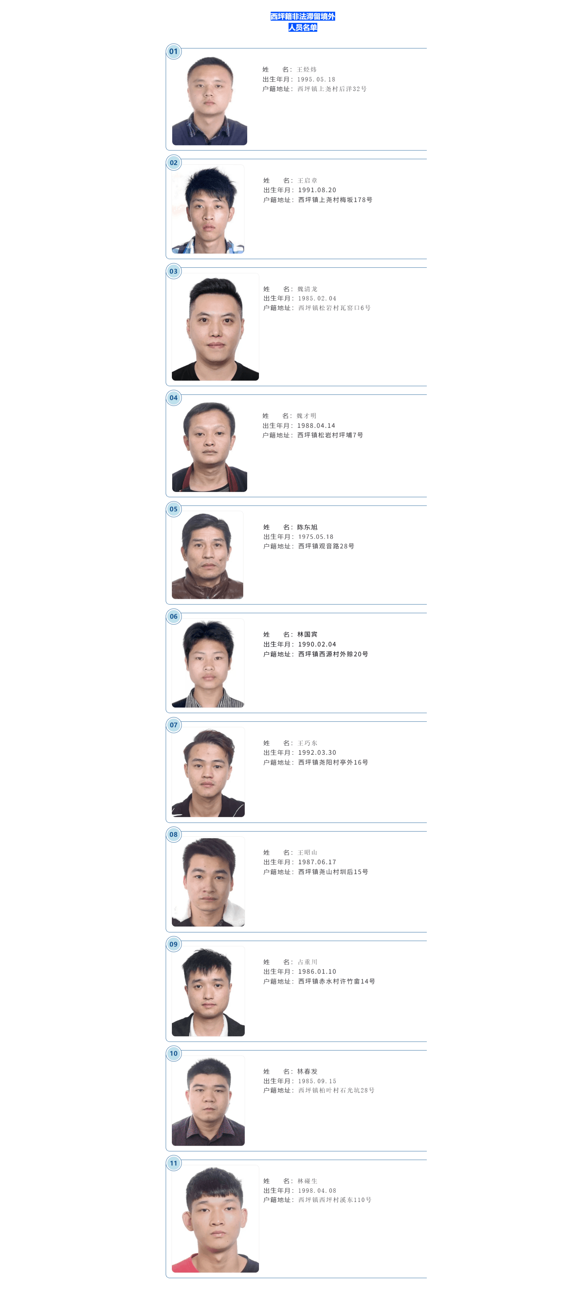 名单第1页
