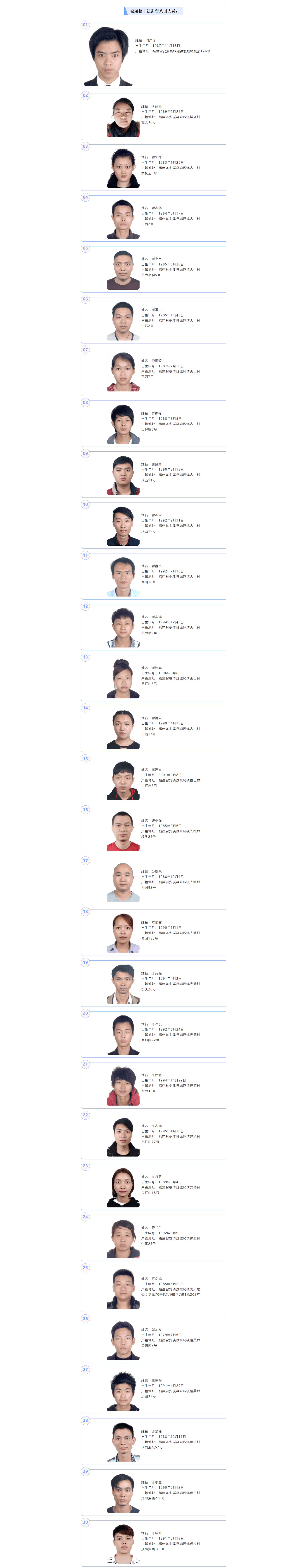 名单第10页