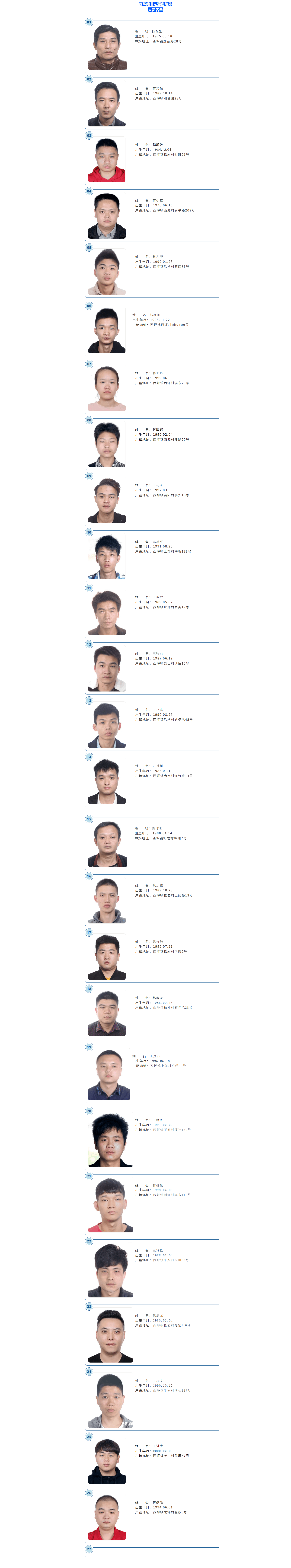名单第4页