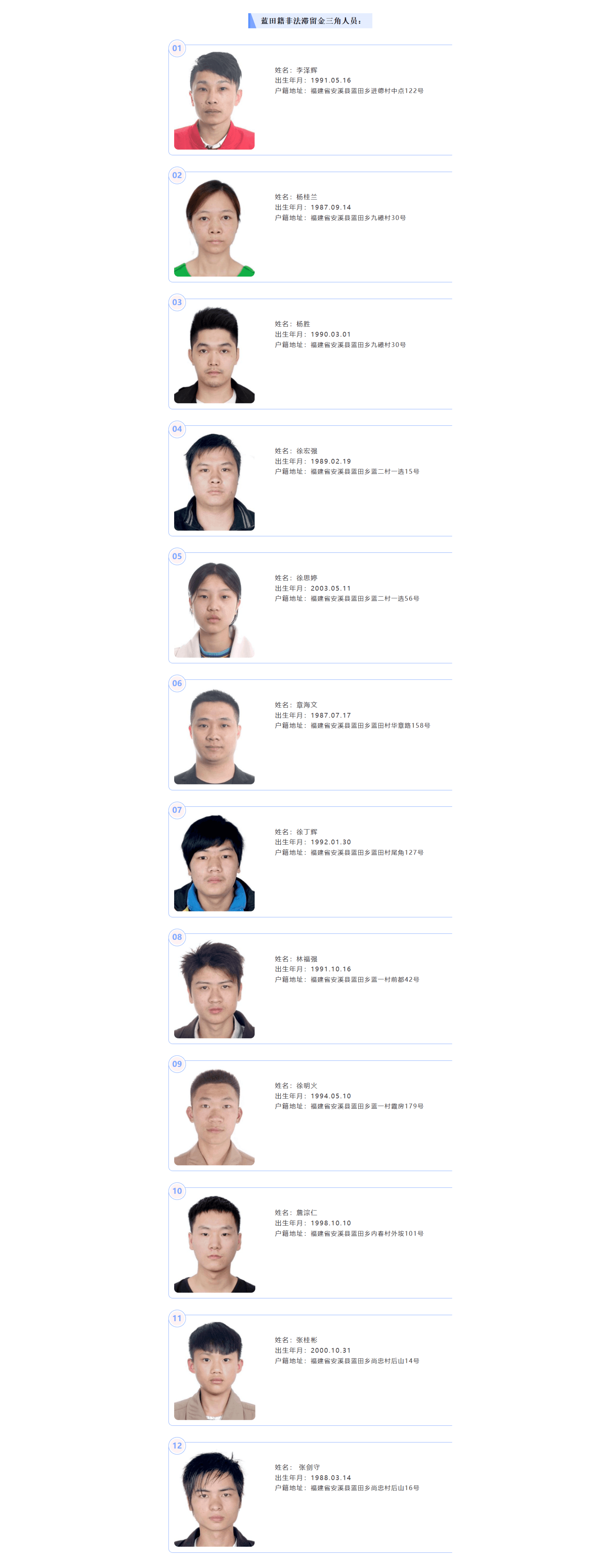 名单第5页