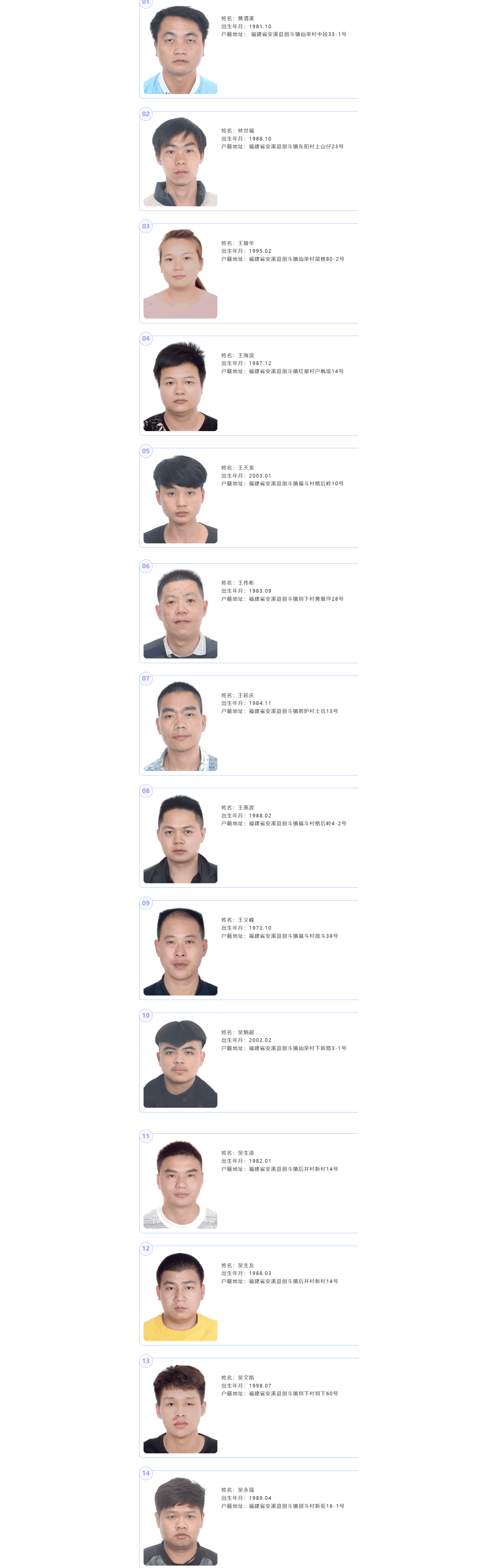名单第8页